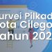 Survei Pilkada Kota Cilegon 2020